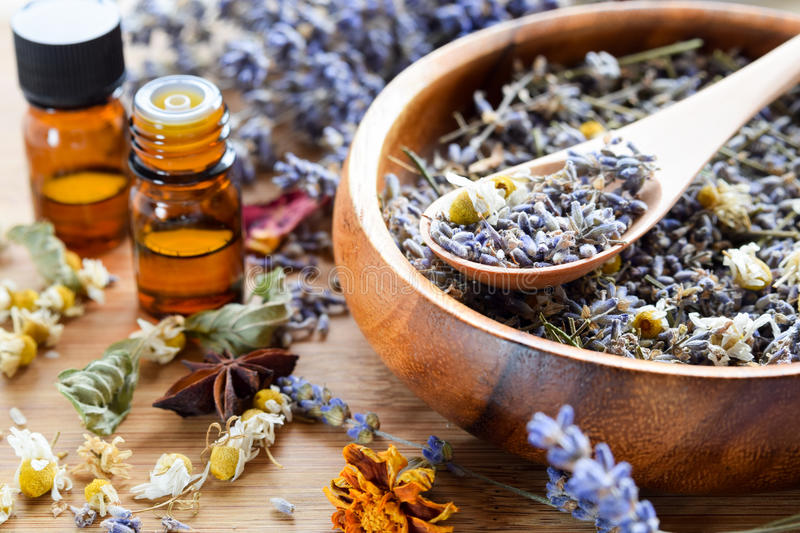 Uniace Ayurveda ingredients